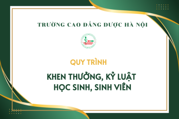 Quy trình khen thưởng, kỷ luật học sinh, sinh viên