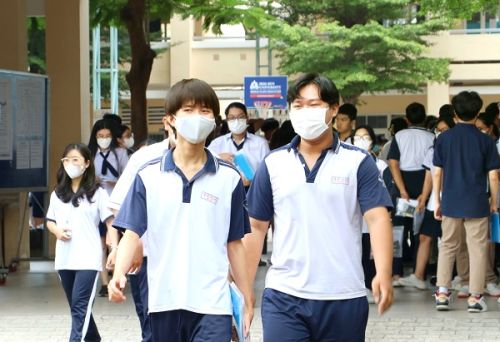 Ngã rẽ phù hợp cho học sinh sau khi tốt nghiệp THPT