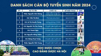 Thông báo danh sách cán bộ tư vấn tuyển sinh của Nhà trường năm 2024